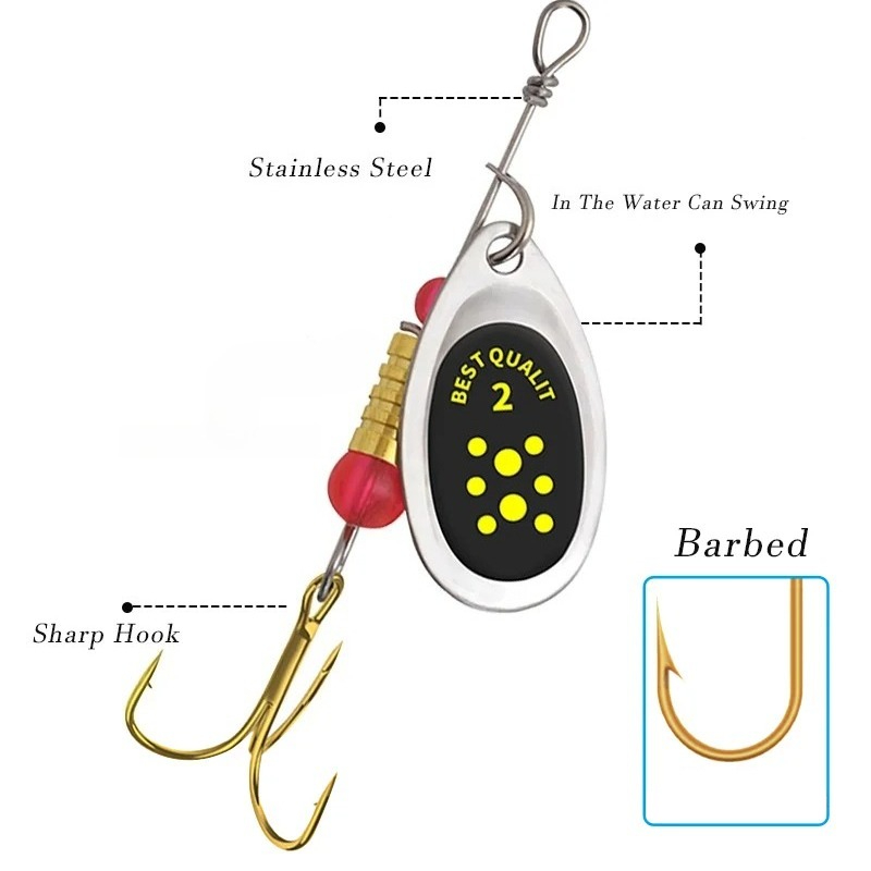 Newest Metal Spoon Spinner Fis - Fishing Lure Crankbait review and price