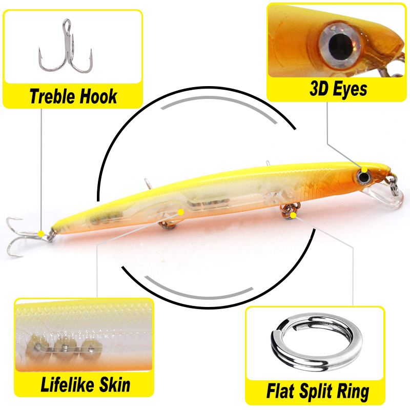 TacklePRO-M46 Minnow Floating  - Fishing Lure Crankbait review and price